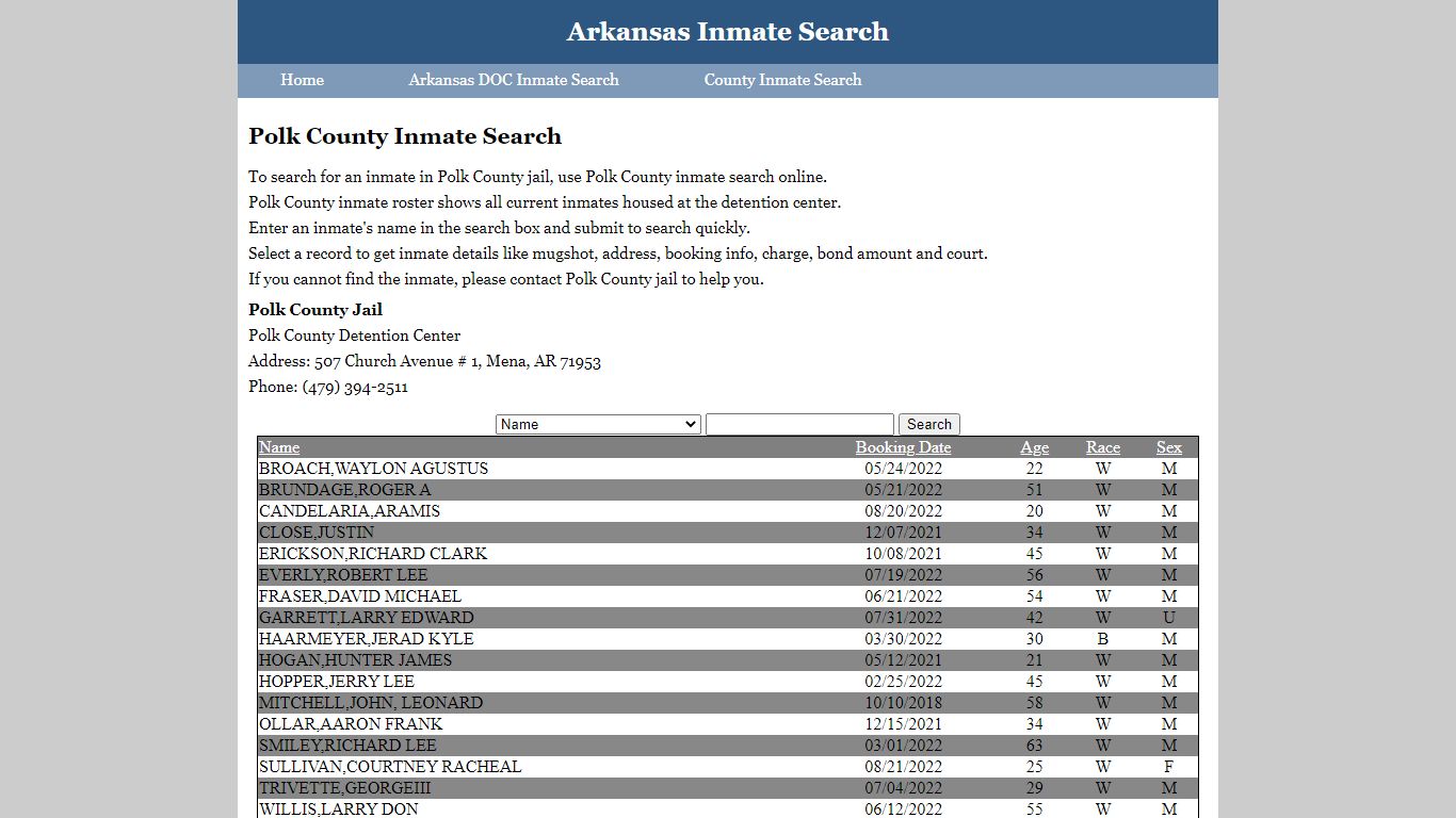 Polk County Inmate Search